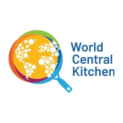 Will World Central Kitchen win the Nobel Peace Prize in 2026? market image