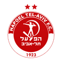 Hapoel Tel Aviv logo
