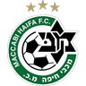 Maccabi Haifa FC logo