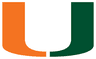 Miami Hurricanes logo