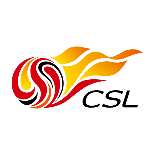 Will Beijing Guoan FC win on 2026-08-22? market image