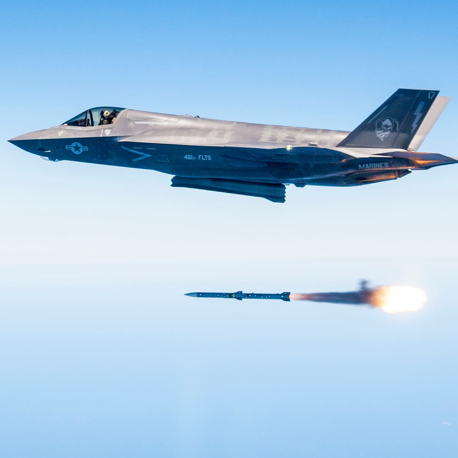 US military intervention by Oct 31? market image