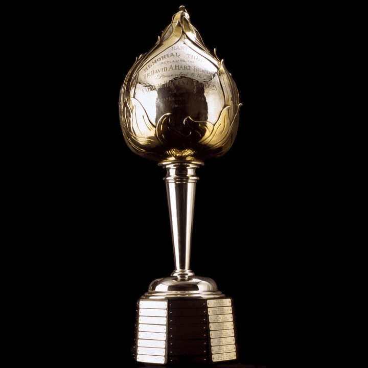 Will Connor Hellebuyck win the Hart Trophy? market image