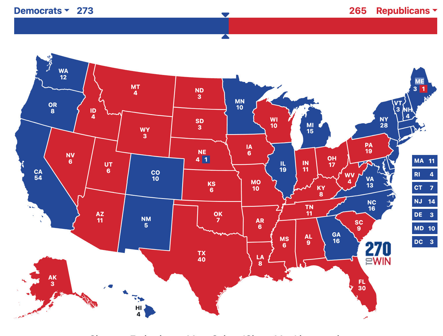 Kamala wins 273-265 - GA, MI, NC market image