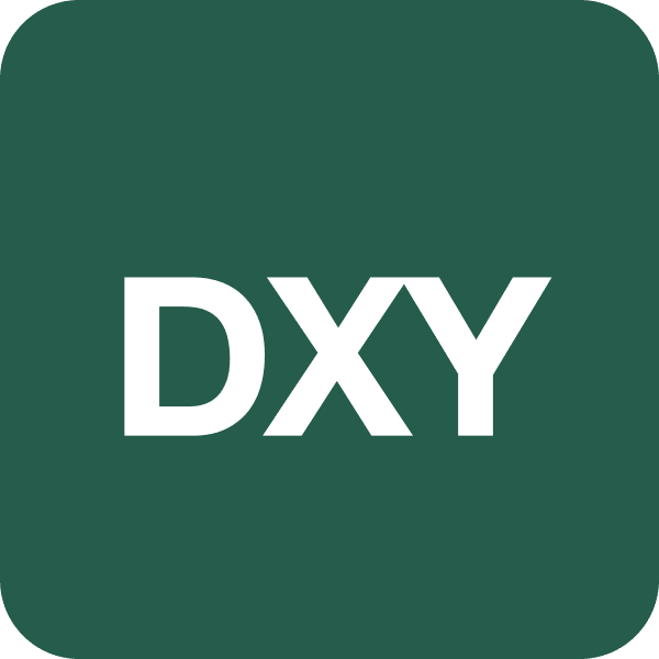 Will US Dollar Index (DXY) hit (LOW) 98.50 in September? market image