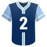 Yandy Díaz: Hits + Runs + RBIs O/U 3.5 market image