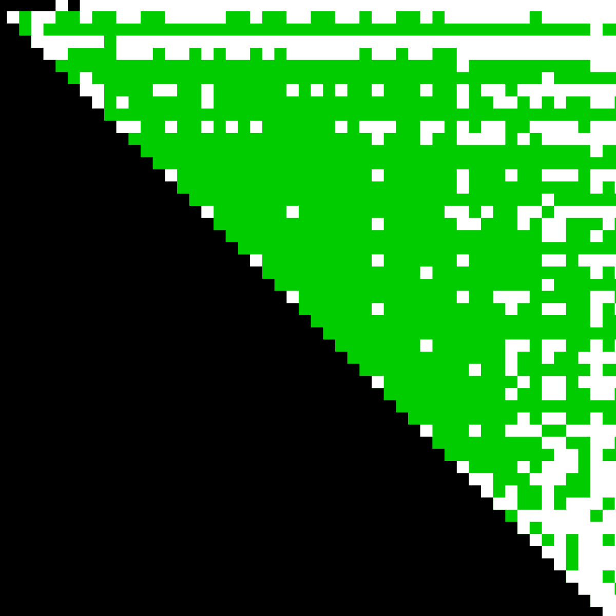 Scorigami in NFL Week 1? market image