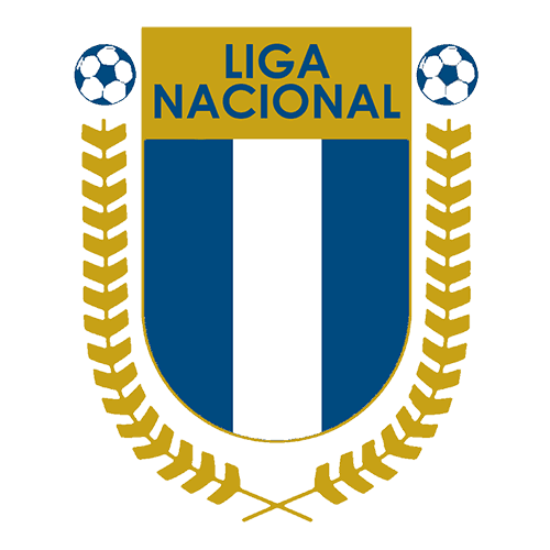 Will Antigua GFC win on 2026-09-14? market image