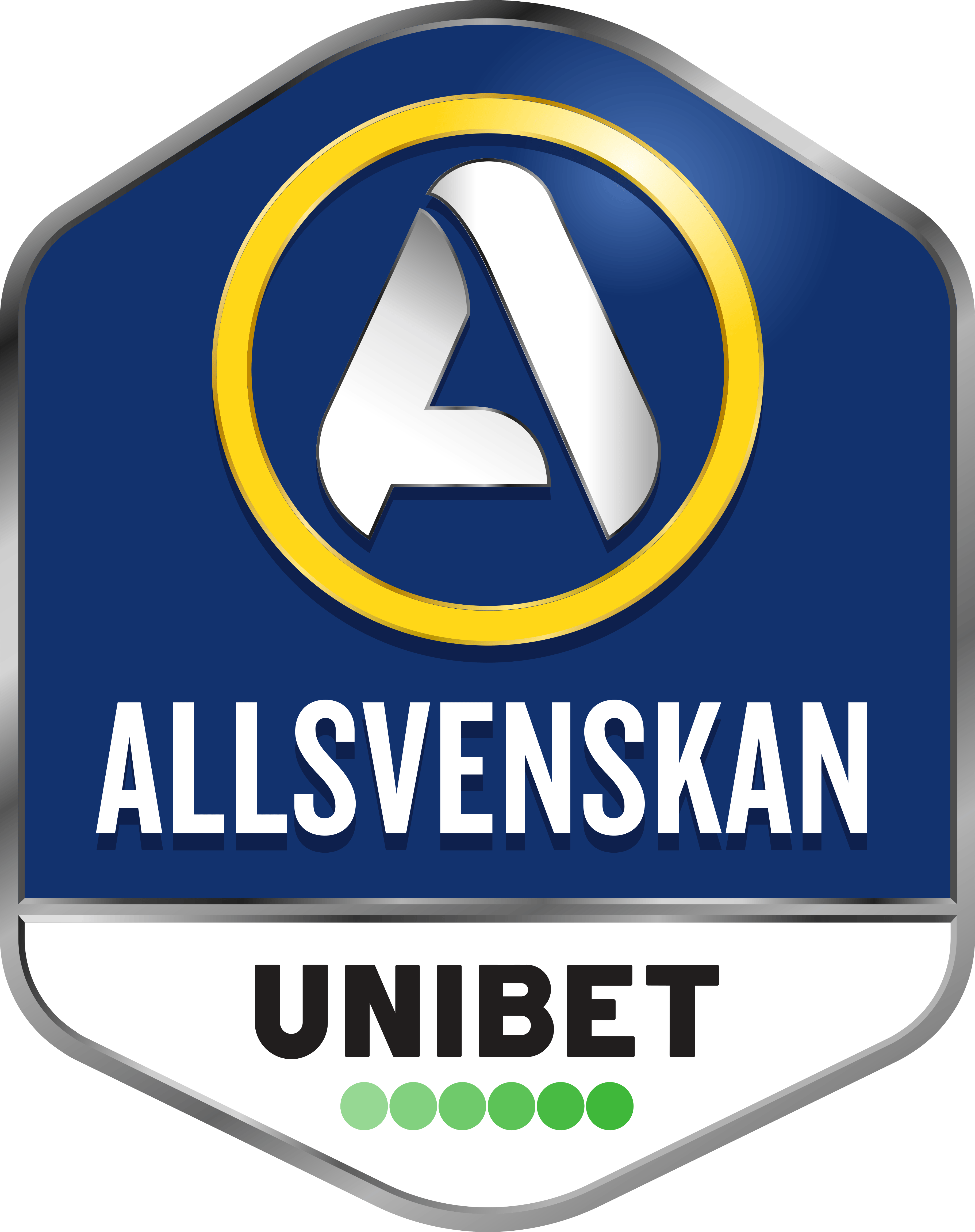 Will Malmo FF win on 2026-09-13? market image