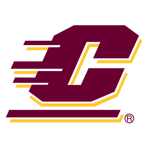Chippewas logo