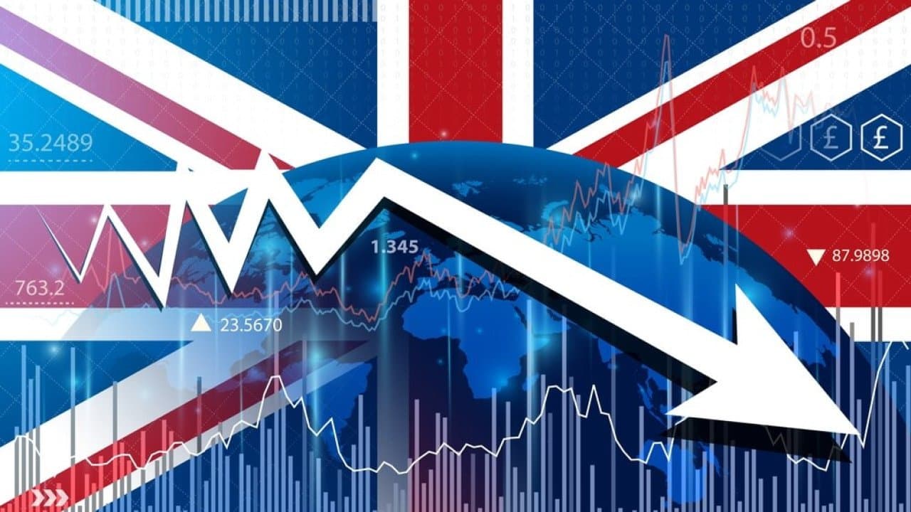 UK Recession in 2026? market image