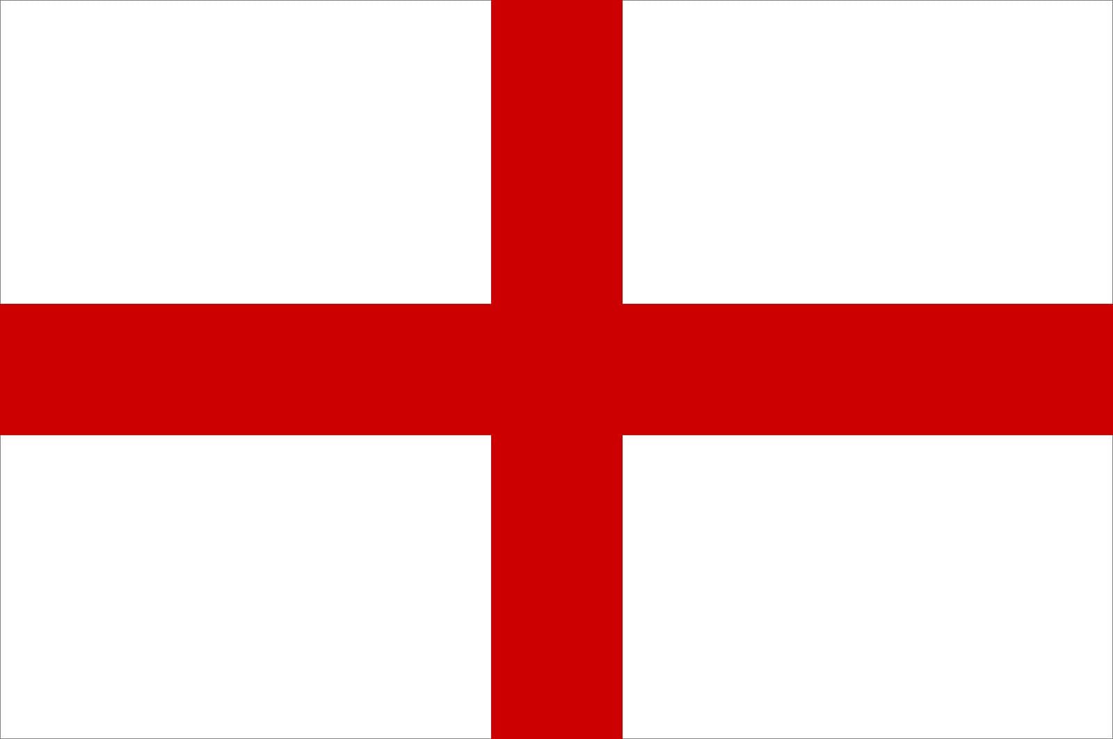 Will England win? market image