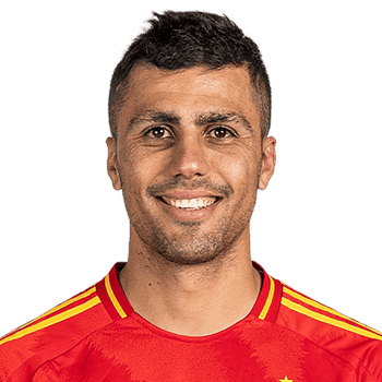 Will Rodri win the Ballon d’Or? market image