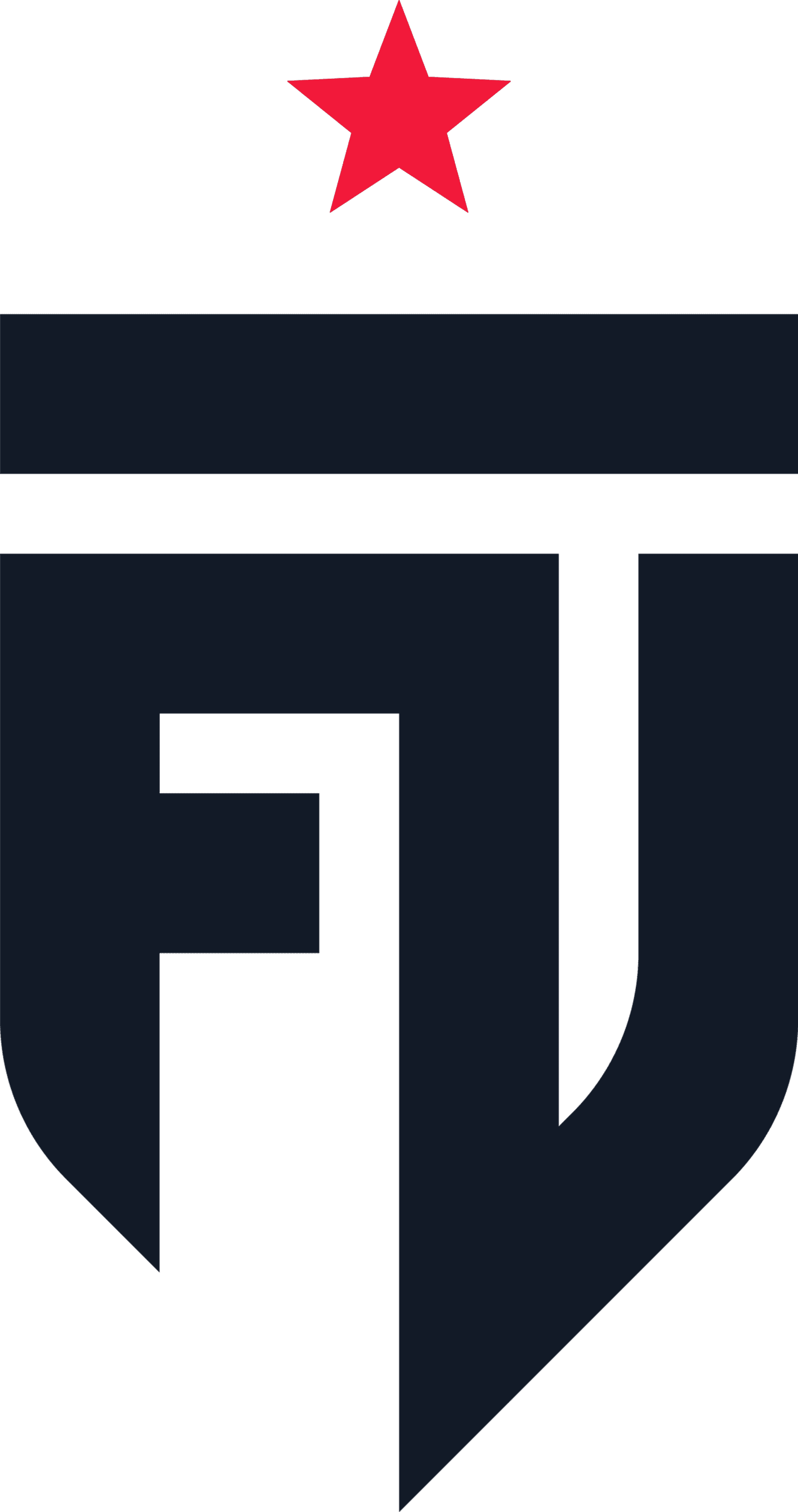 Will FUT Esports win Valorant Masters London 2026? market image