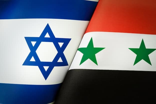 Israel and Syria normalize relations by December 31, 2026? market image