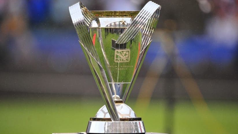 Will Inter Miami CF win the 2026 MLS Cup? market image