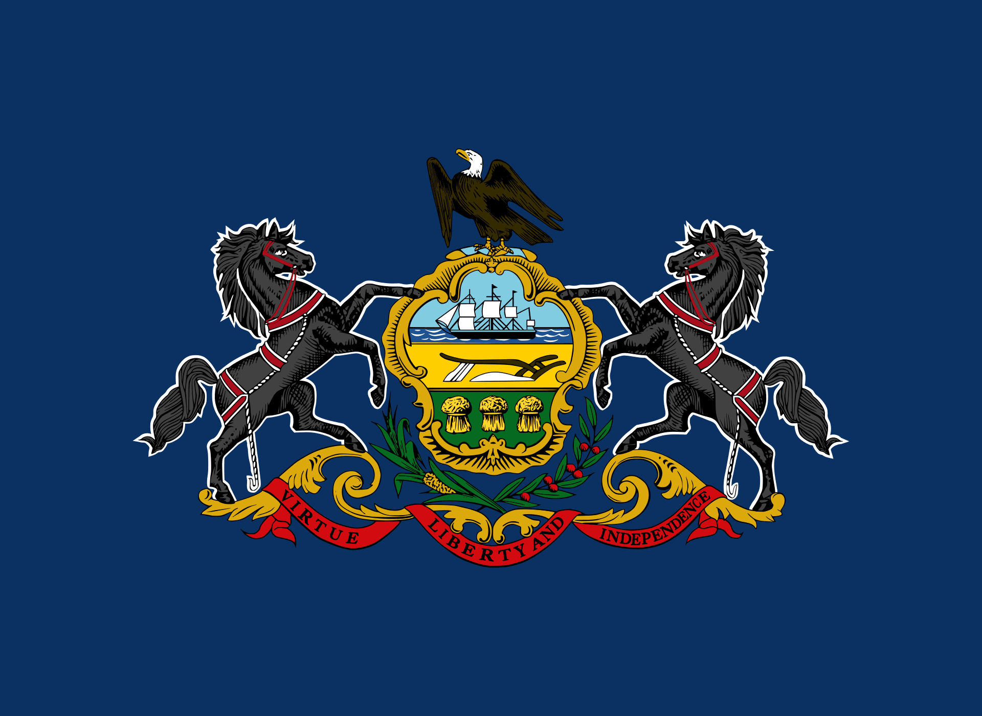 Will a candidate from another party win Pennsylvania Presidential Election? market image