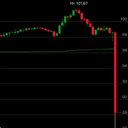 Profile picture for wallet 0x8894…5019