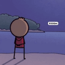 Profile picture for wallet 0x14b2…e055