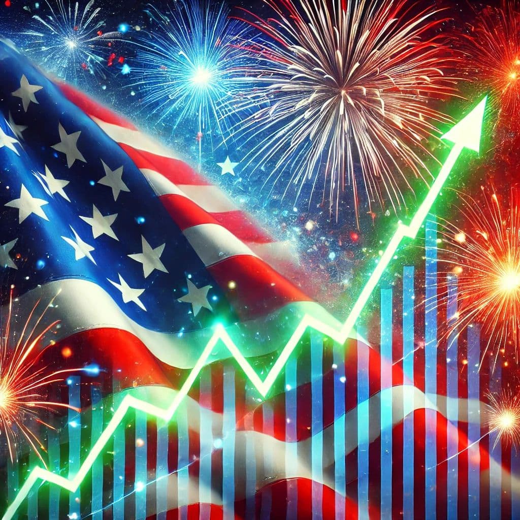 S&P 500 all time high by December 31? market image