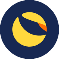 What will the price of Terra ($LUNA) be on March 1st, 2022? market image