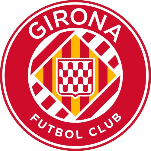 Will Girona win the UEFA Champions League? market image