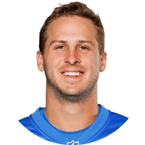 Will Jared Goff win NFL MVP for the 2024-25 season? market image