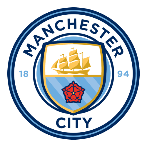 Will Manchester City beat West Ham? market image