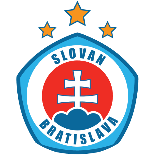 Will Slovan Bratislava win the UEFA Champions League? market image