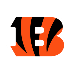 Will the Bengals win the AFC Championship? market image