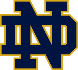 Notre Dame logo